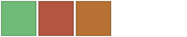 fern green terracotta copper